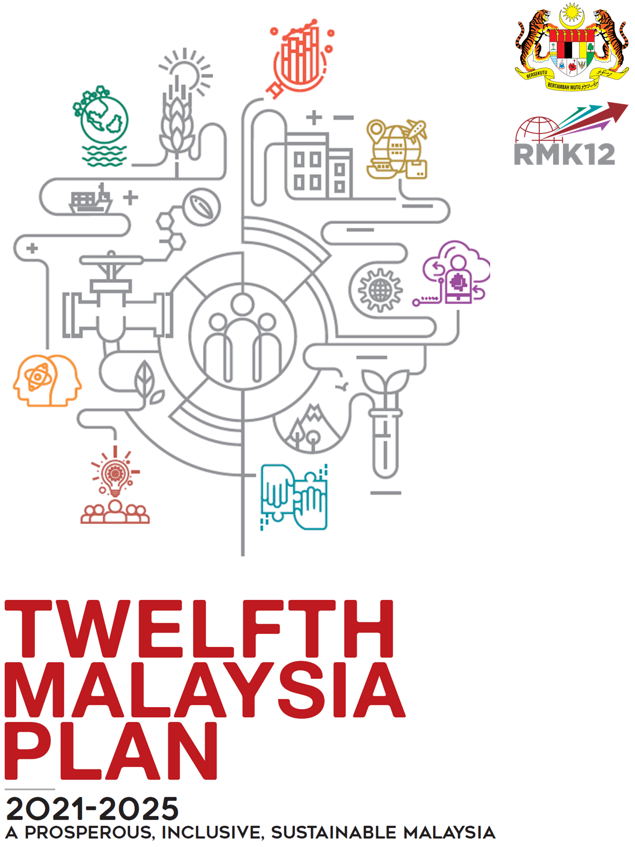 Twelfth Malaysia Plan